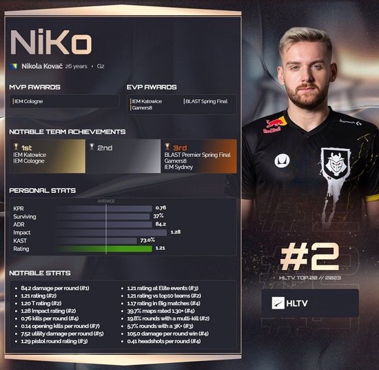 无畏契约能否拯救腾讯的FPS市场？