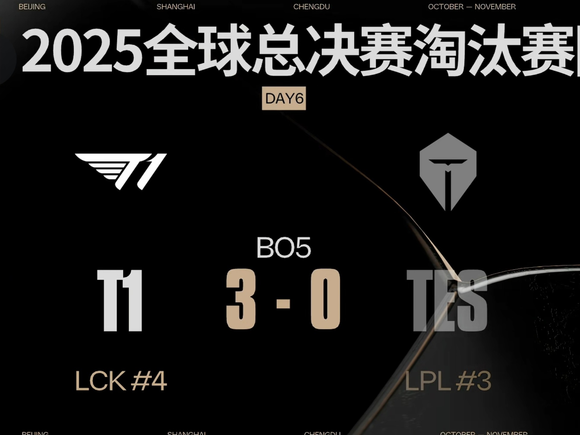 LPL夏季赛季后赛：EDG 1-3 败于TES掉落败者组，TES确认世界赛资格